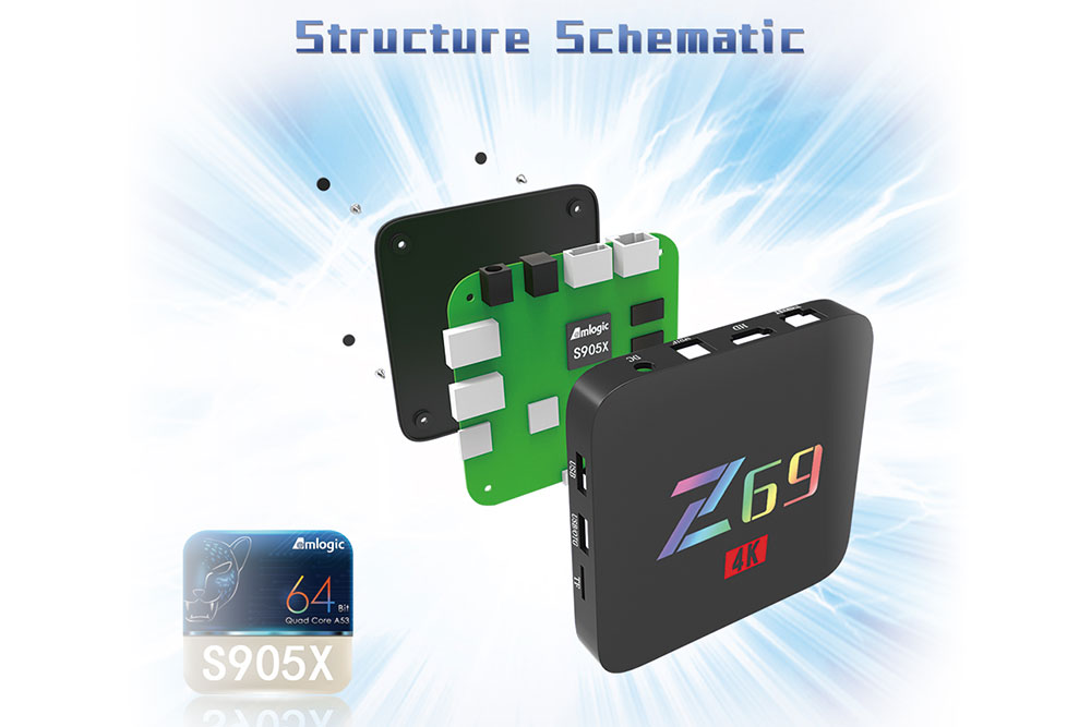 Mov Z69 Amlogic S905X mini PC