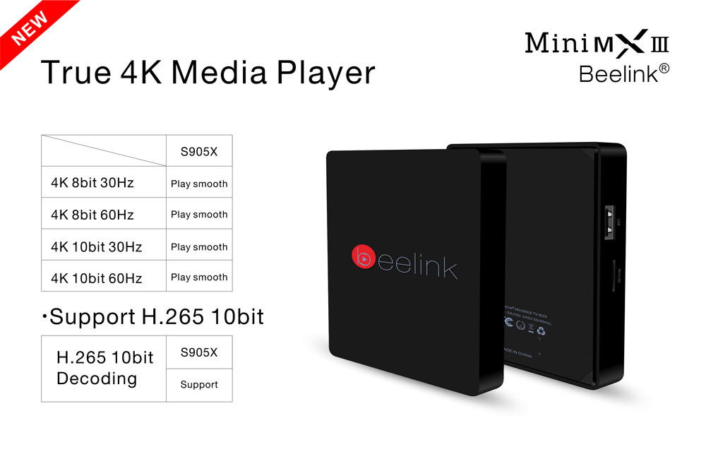 Beelink Mini S N5095 Купить