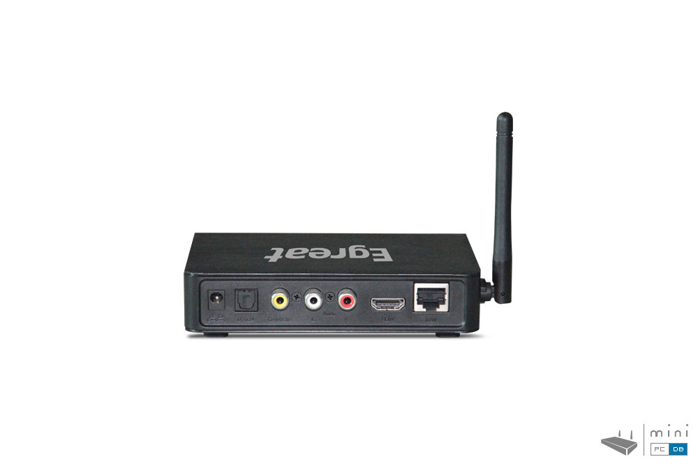 Egreat R6S-II back view with HDMI, optical, composite, stereo audio and ethernet ports